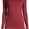 Sweaters | Lands' End Lands' End Women'S Supima Cotton Long Sleeve Turtleneck